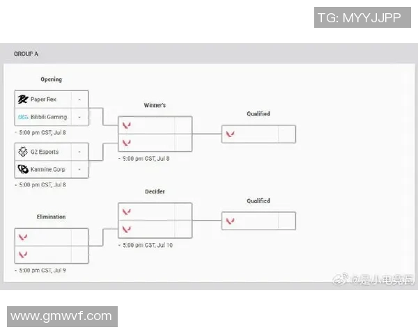 BLG战队在CSGO赛事中的表现分析与未来展望 BLG战队在CSGO赛事中的表现分析与未来展望