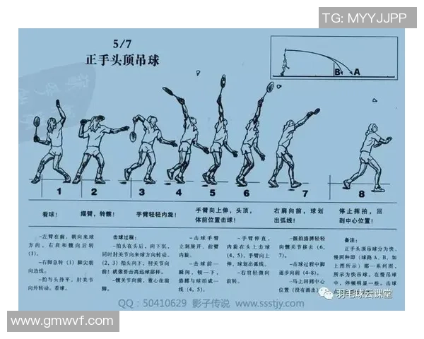 广州羽毛球队在新赛季的阵容调整与战术变化分析 广州羽毛球队在新赛季的阵容调整与战术变化分析