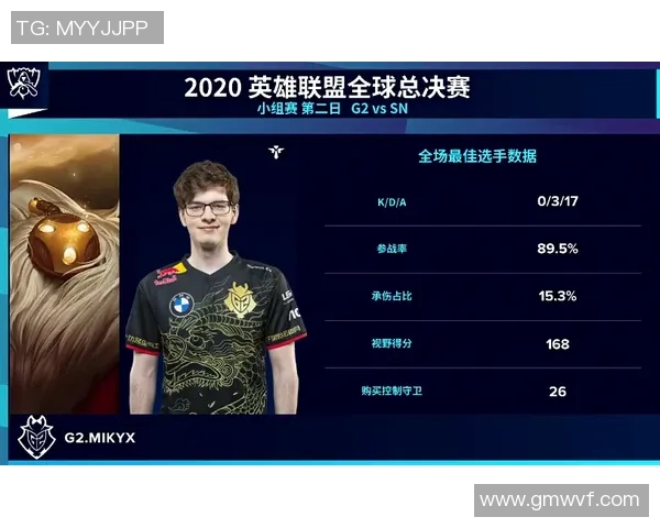 深入分析JDG战队区域防守策略及其在比赛中的应用与成效 深入分析JDG战队区域防守策略及其在比赛中的应用与成效